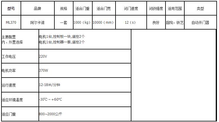 阿尔卡诺平移门电机参数